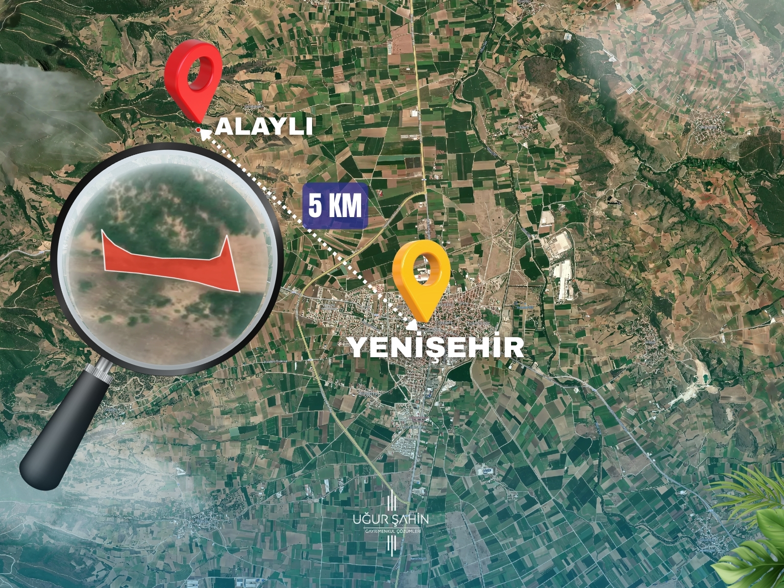 Sanal Drone Çalışmaları